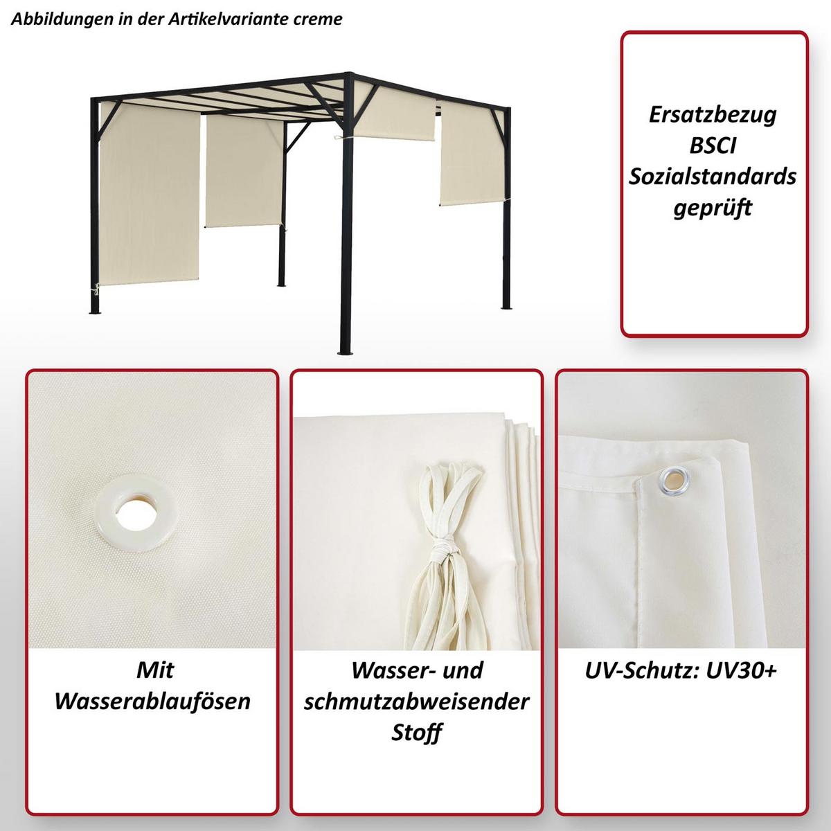 ERSATZBEZUG DACH FÜR PERGOLA BEJA Bordeaux - Bordeaux, Textil (272/1/496cm) - MCW