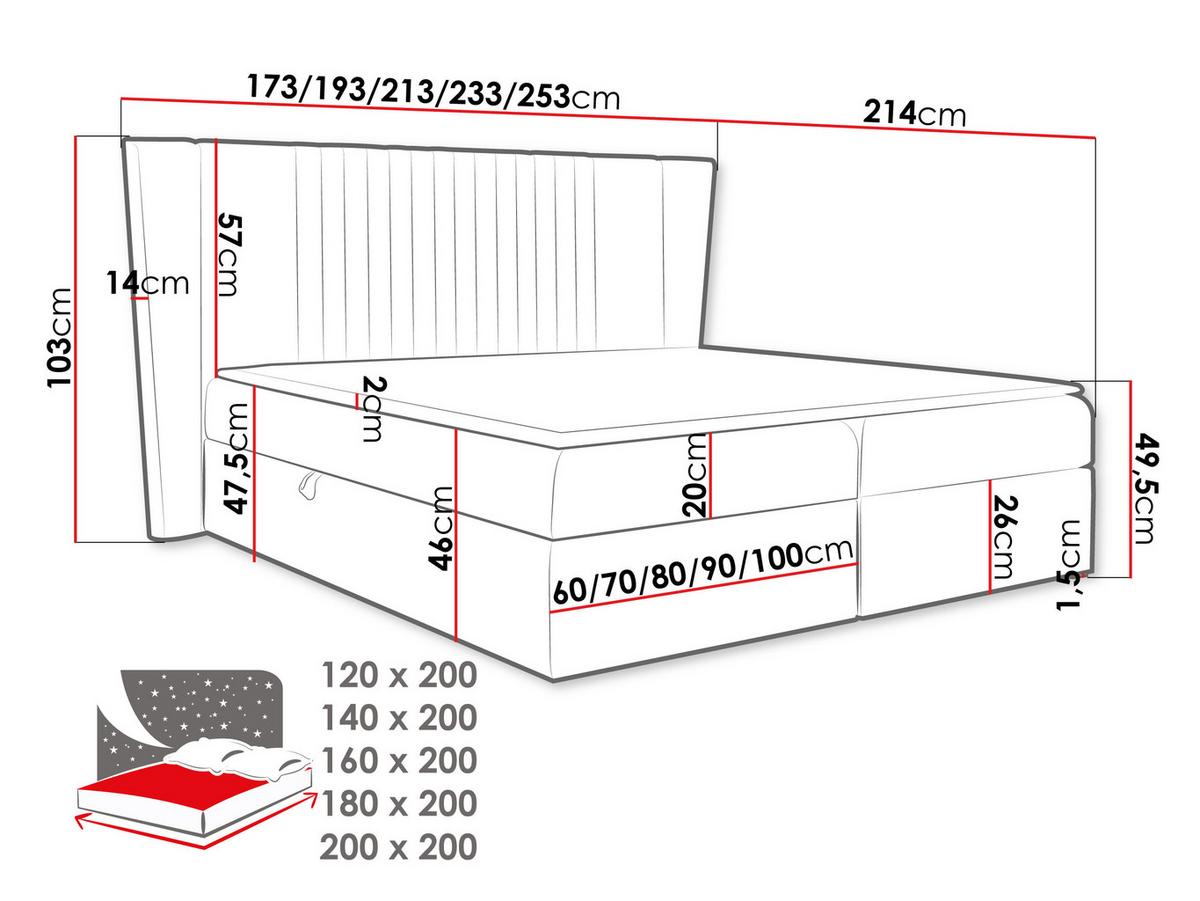 BOXBETT Spark - H3 - Dunkelblau, Holz (120/200cm) - MIRJAN24