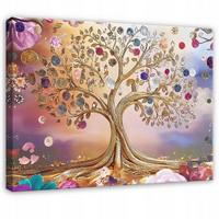 LEINWAND BILDER Abstrakt Blumen Bunt Modern Wohnzimmer 120x80 - Multicolor, Holzwerkstoff (120/80cm) - Wallarena