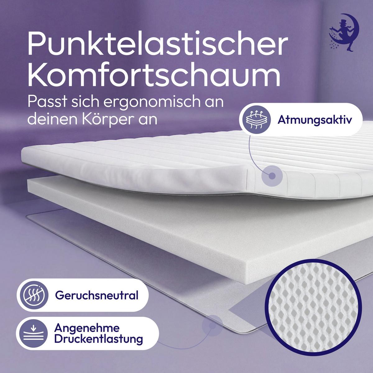 MATRATZENTOPPER KALTSCHAUM 100x190 cm – 5 cm Komfortauflage für harte Matratzen - Weiß, Textil (100/190cm) - Mister Sandman