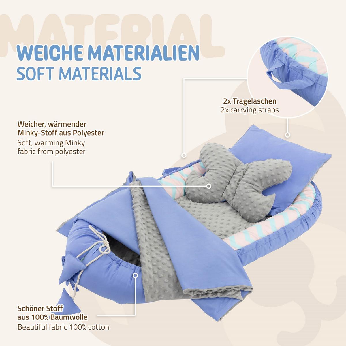 KUSCHELNEST 5 teilig Blauwal Dunkelblau - Blau, Textil (50/90cm) - Joyz