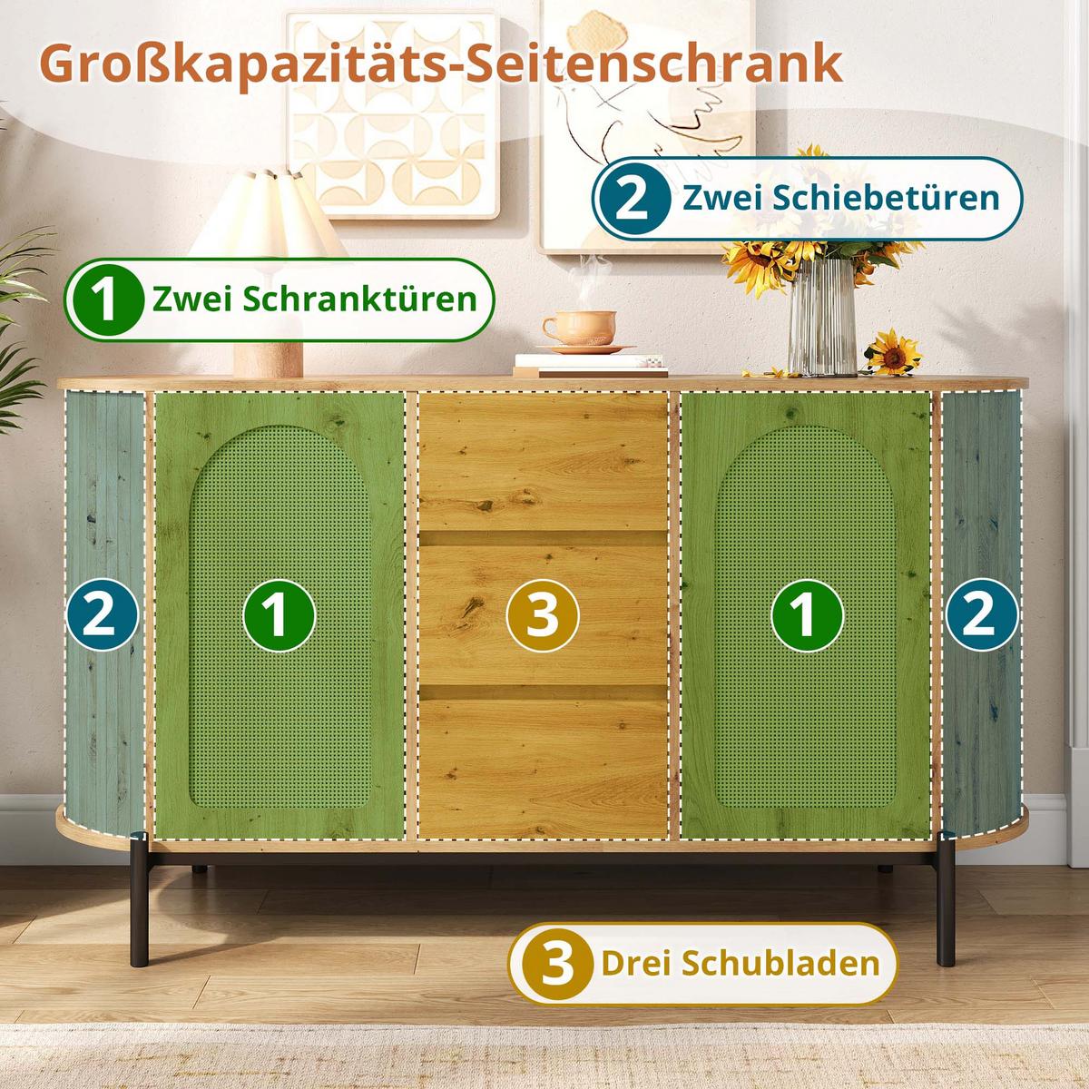 SIDEBOARD in holzoptik mit rattan, ovale form und verstellbaren fächern - Naturfarben, Holzwerkstoff (140/77.5/38cm) - Urban Meuble