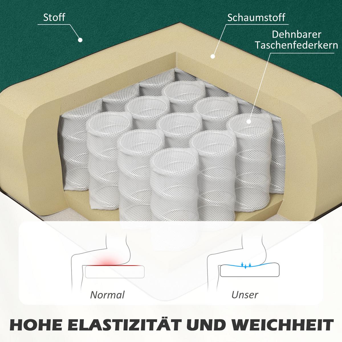 SOFA Polyester Dunkelgrün - Dunkelgrün/Dunkelblau, Holz/Textil (56.5/77/117cm) - HOMCOM