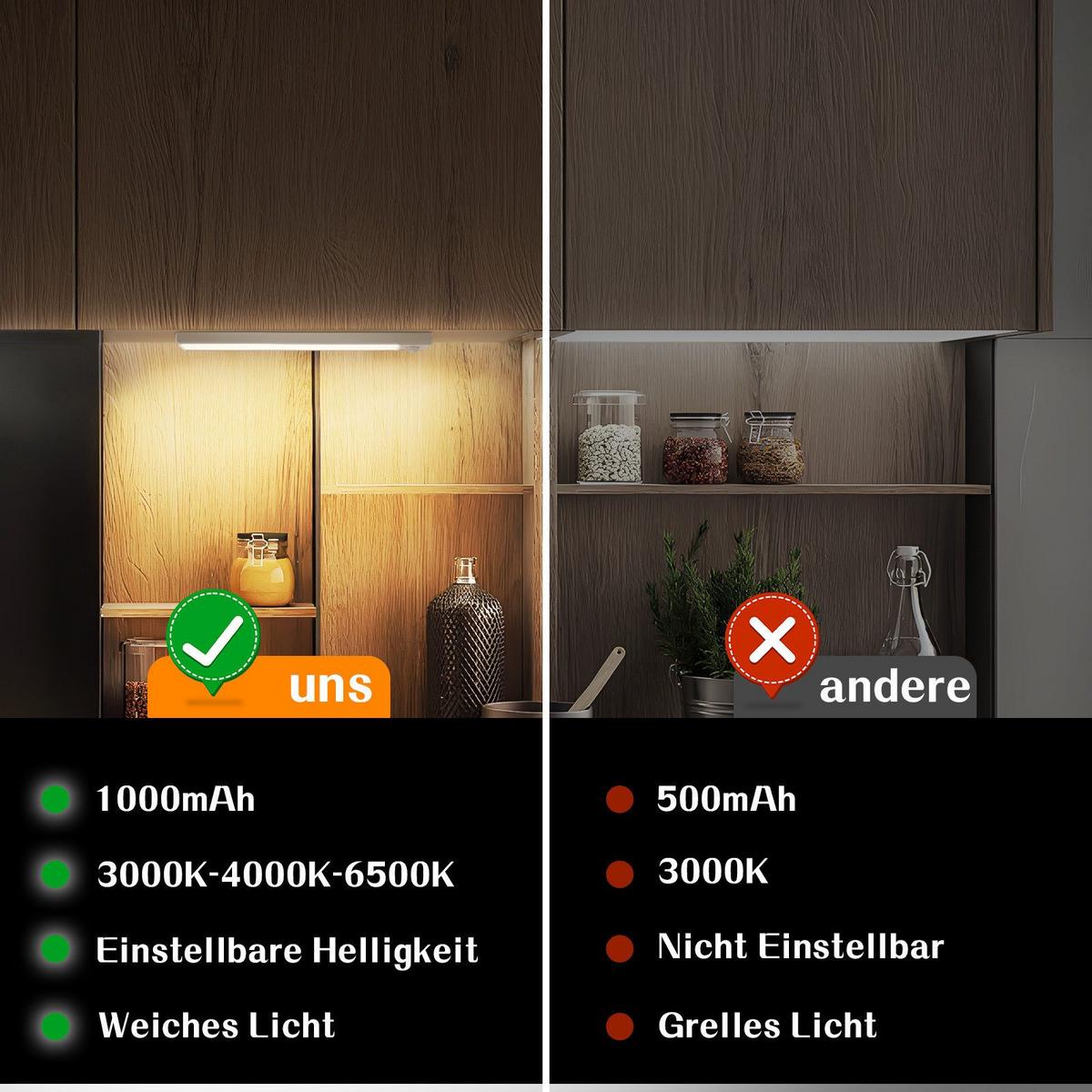 LED-UNTERBAULEUCHTE Beeskow II 20/4/1cm(2er-set) - Silberfarben, Metall (20/4/1cm) - Nettlife