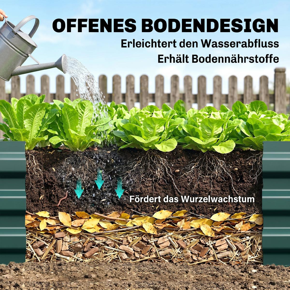HOCHBEET aus Stahl, Pflanzkasten, Blumenkasten, Gemüsebeet für Balkon, Terrasse, Grün - Grün, Metall (90.5/30/241cm) - Outsunny