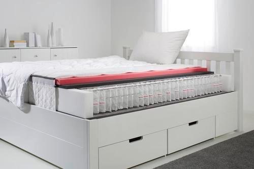 VZMETNICA BOXSPRING PRESTIGE GOLD
