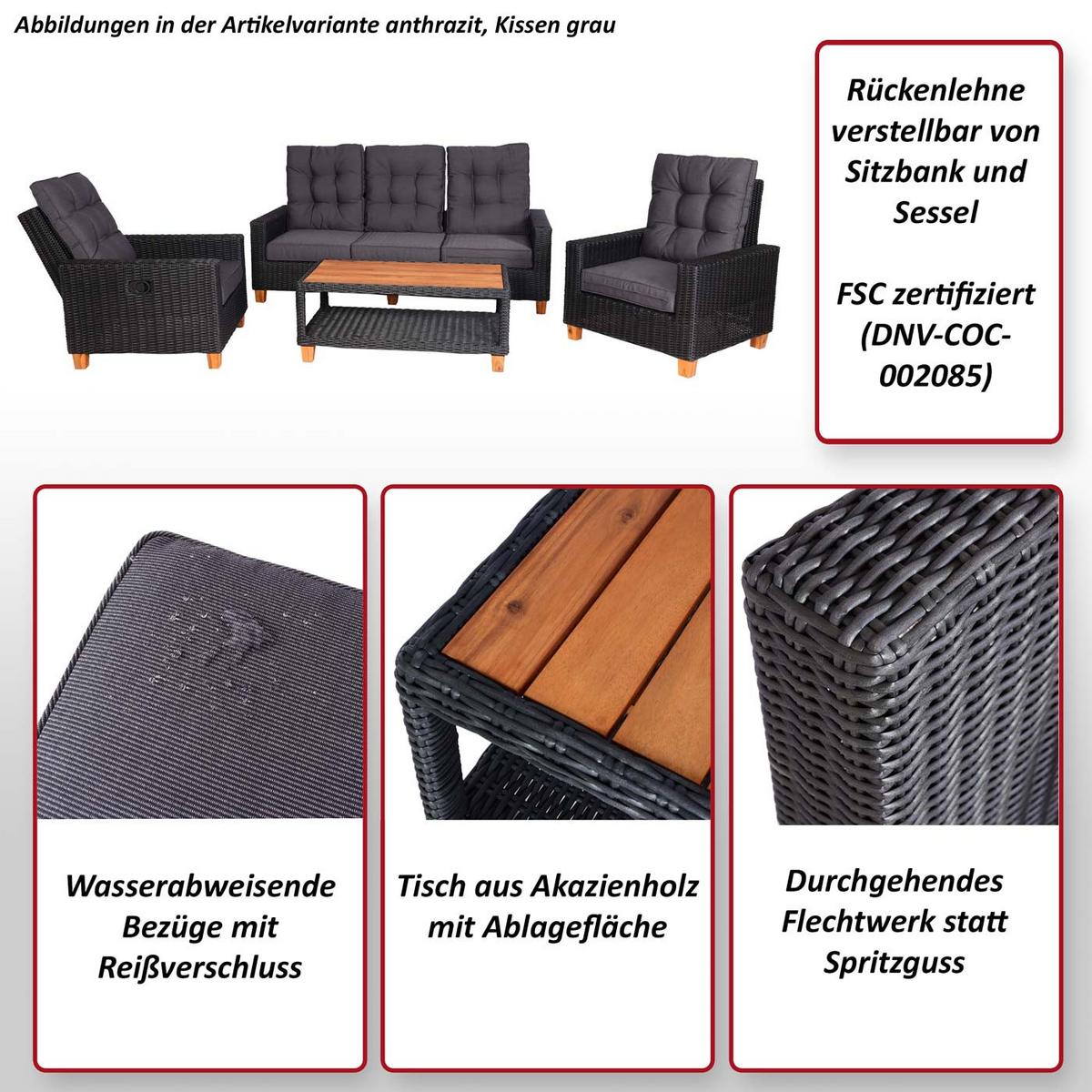 GARTENGARNITUR Anthrazit - Anthrazit, Kunststoff - MCW