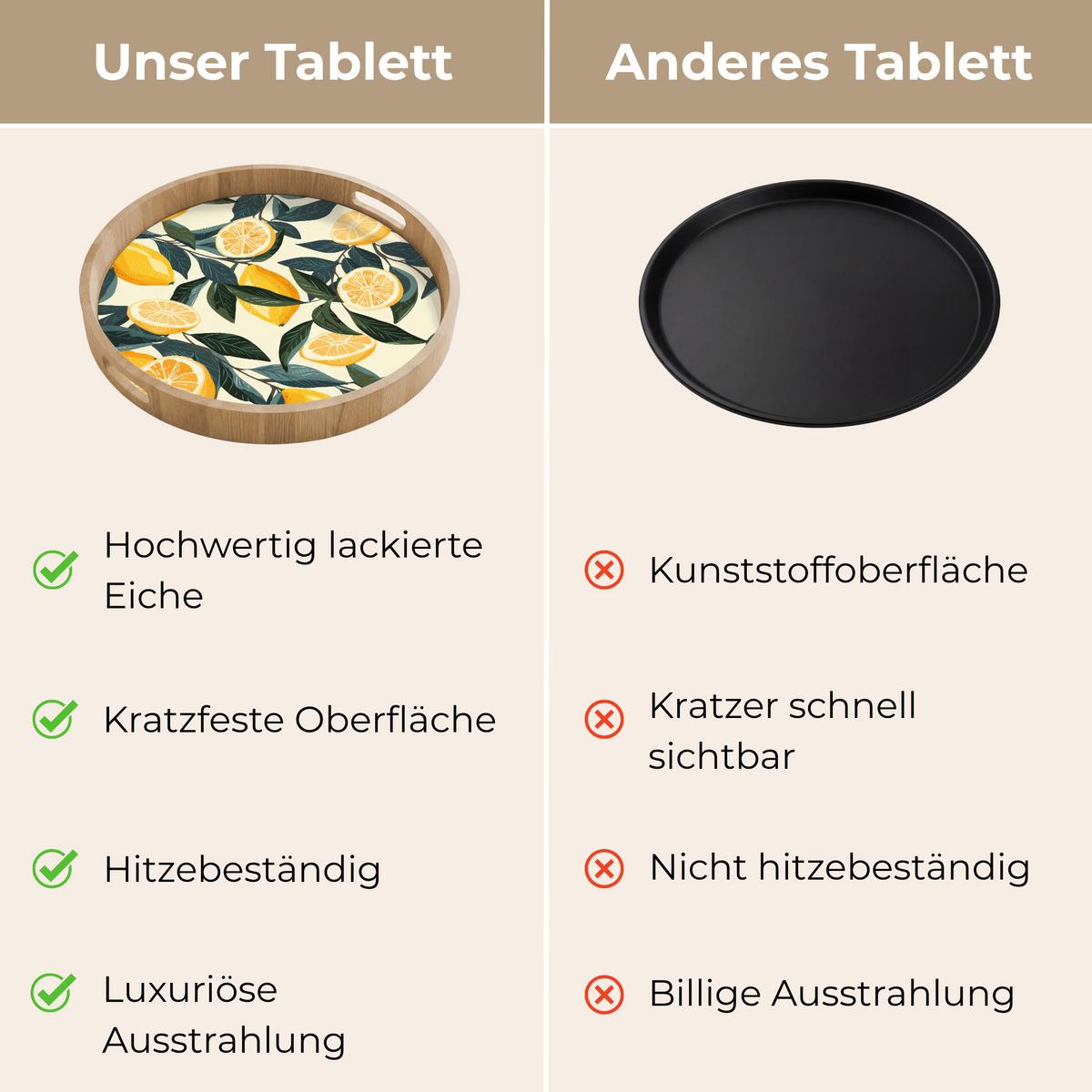 TABLETT Zitronen - Früchte - Blätter - Gelb - Grün - Beige 50x50 cm - Gelb, Holz (50/5/5cm) - OnlyWow