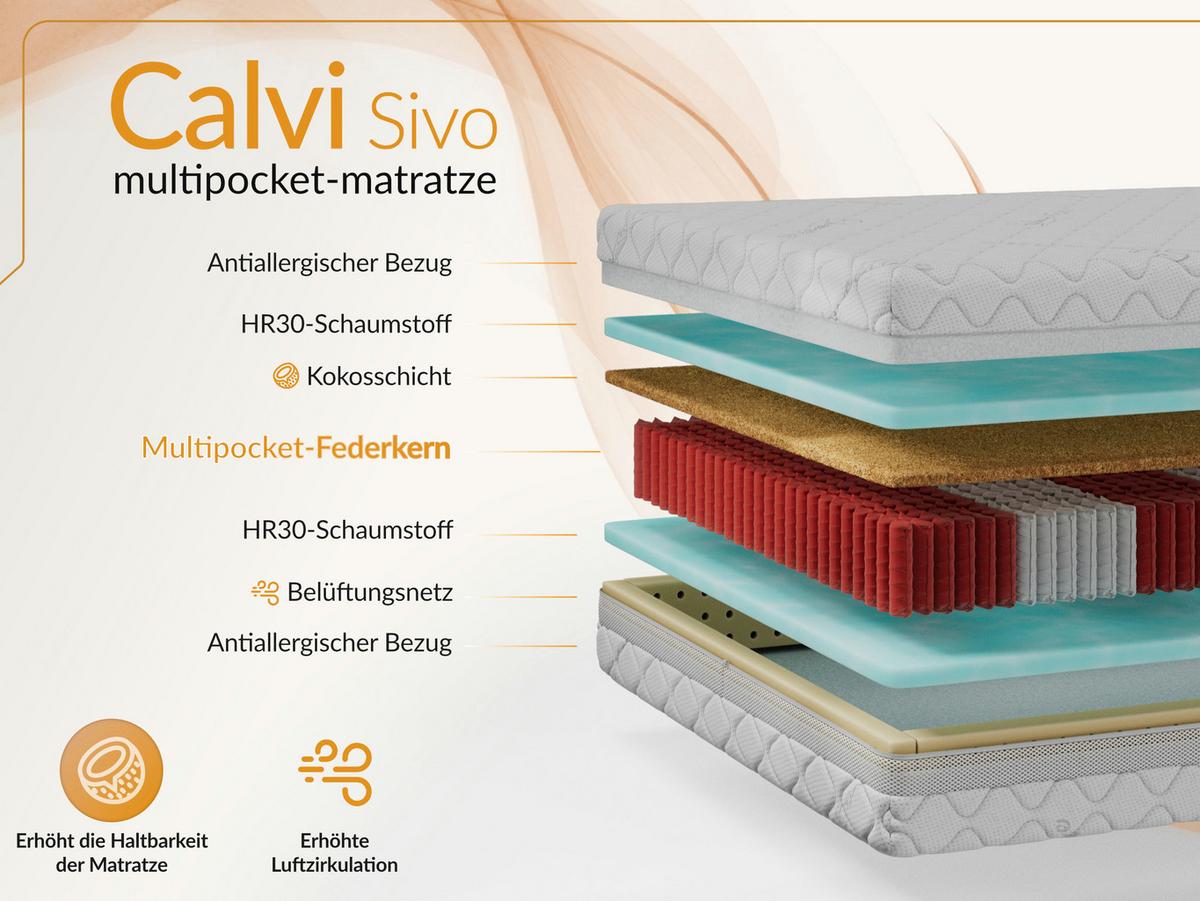 TASCHENMATRATZE CALVI - 90/200 - H3/H4 - Sivo - Weiß, Textil (90/200cm) - MKS