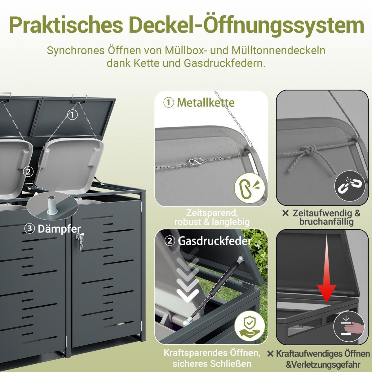 MÜLLTONNENBOX 2er 480L Metall Mülltrennung 134,2x116,2x80,2 cm - Dunkelgrau, Metall (134/116/80cm) - SoBuy