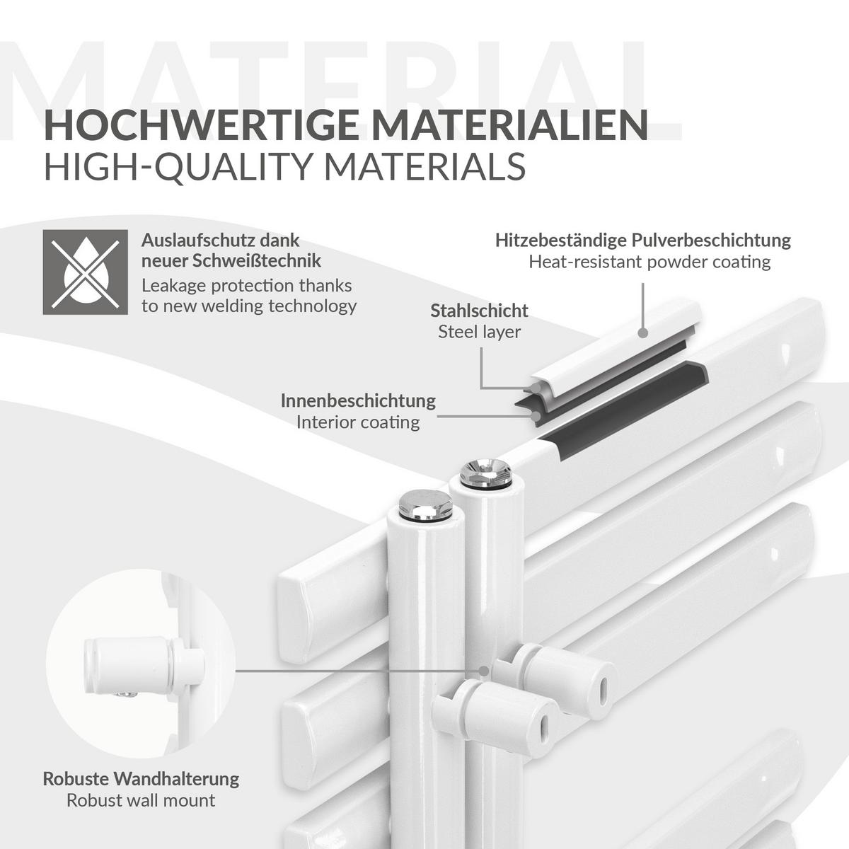 BADHEIZKÖRPER elektrisch Iron EM 500x1000 mm Weiß mit Heizstab 300W Digital - Weiß, Metall (50/100/3cm) - LuxeBath