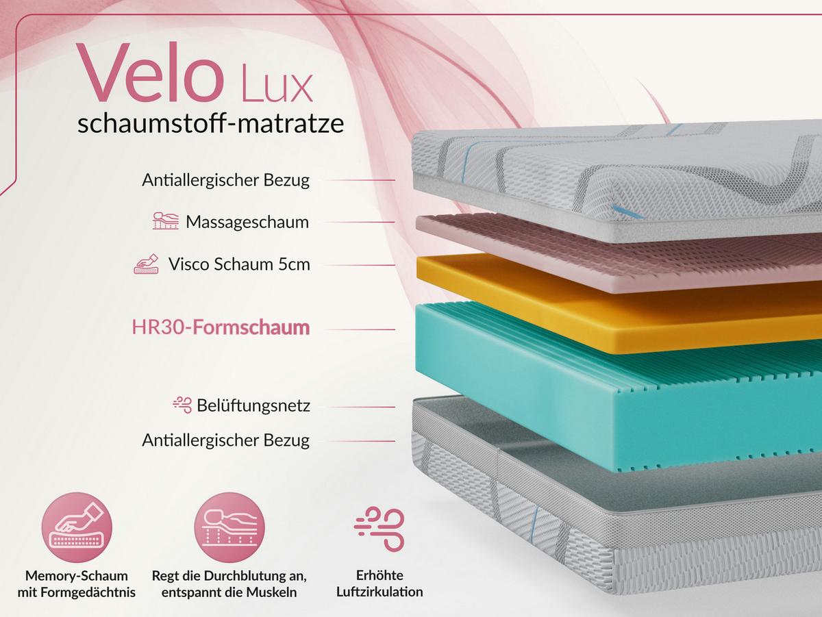 VISCOMATRATZE VELO - 200/200 - H2 - Lux - Multicolor, Textil (200/200cm) - MKS