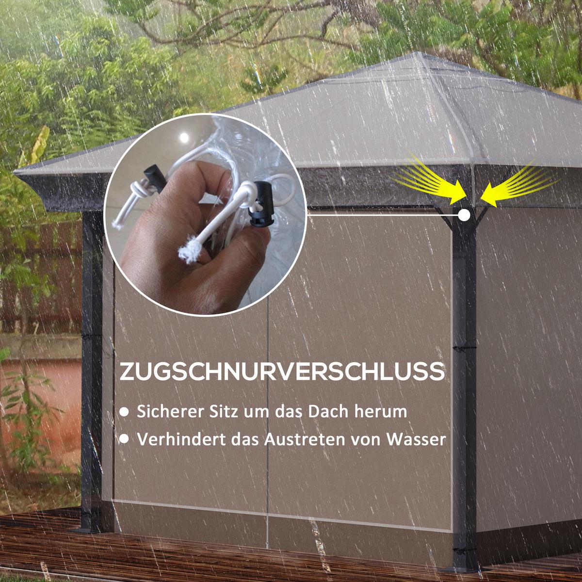 ABDECKUNG für Pavillon Kunststoff Transparent - Transparent, Kunststoff (300/80/300cm) - Outsunny