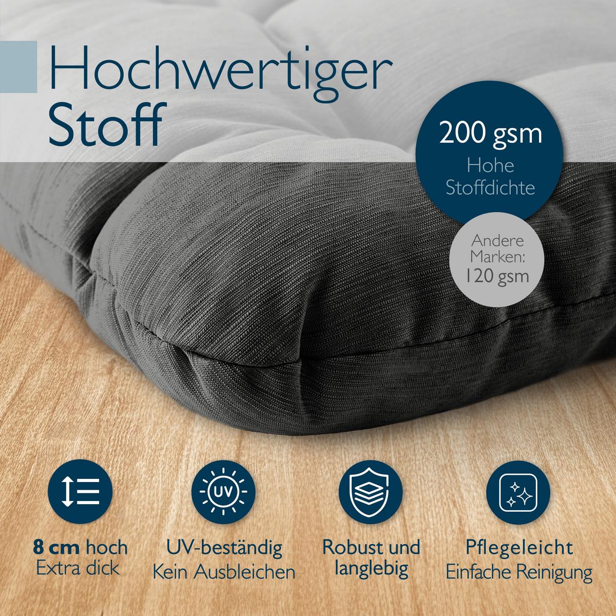 STUHLKISSEN HighLux SK 40x40x8cm Anthrazit (4tlg) - Anthrazit, Textil (40/40cm) - Beautissu 