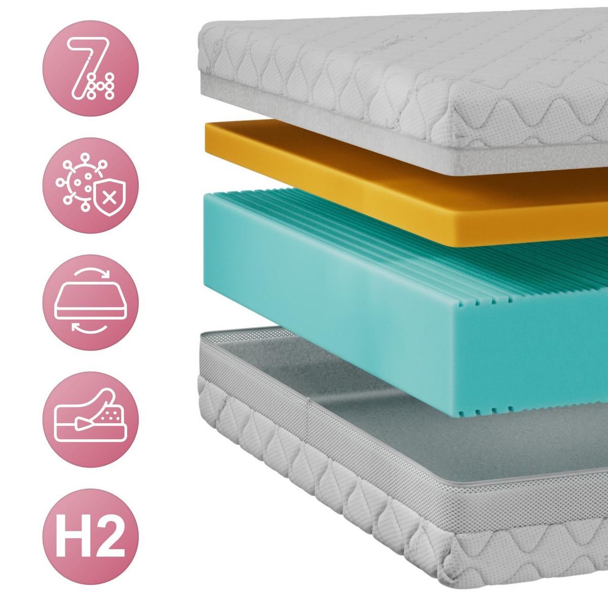 VISCOMATRATZE ORIO - 200/200 - H2 - Sivo - Weiß, Textil (200/200cm) - MKS