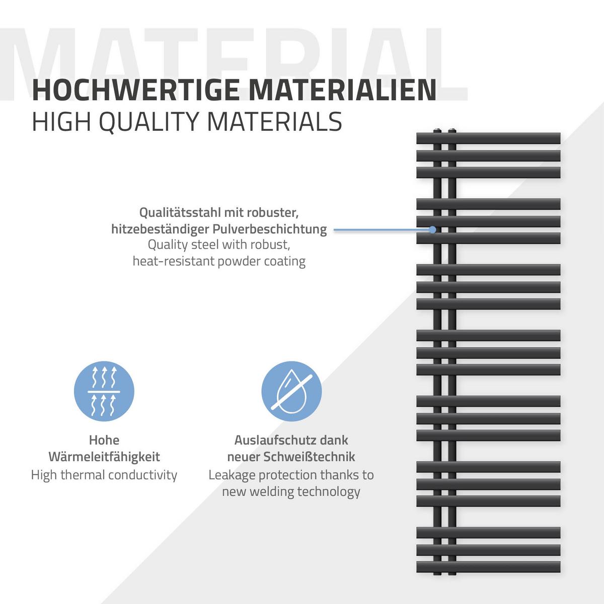 BADHEIZKÖRPER elektrisch Iron EM 500x1600 mm Anthrazit mit Heizstab 1200W - Anthrazit, Metall (50/160/3cm) - LuxeBath
