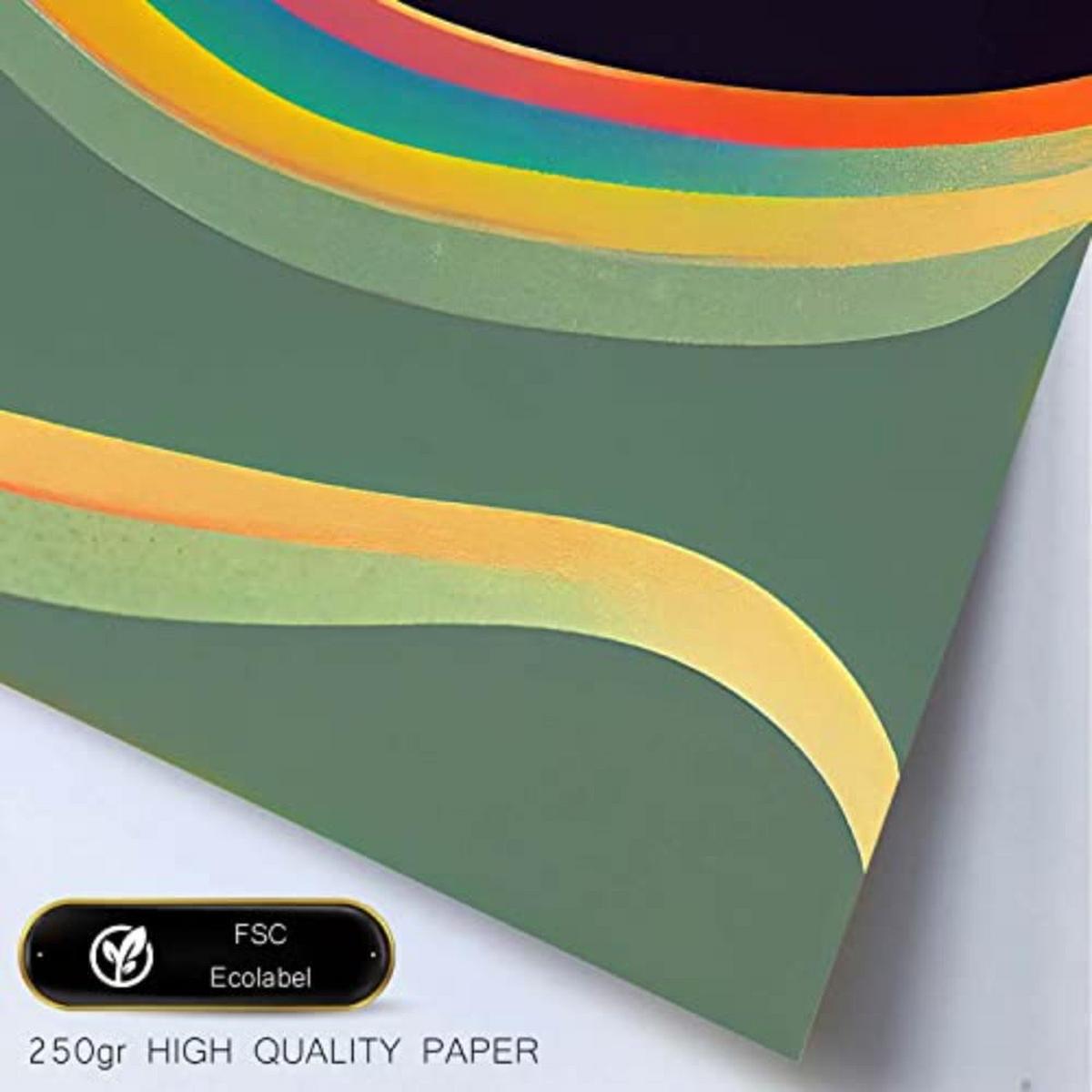POSTER Set mit 4 Abstrakt Kugel Moderne Galaxien A4 Rahmenlos - Klar, Papier (29.7/3cm) - Nacnic