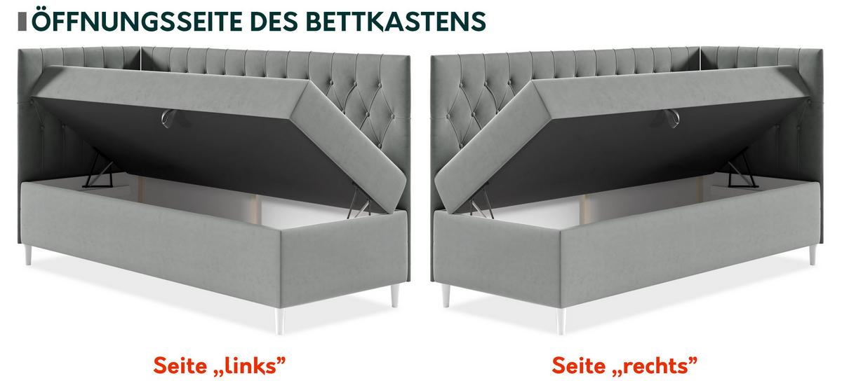 BOXBETT Filip Junior 3, Seite zum Öffnen des Bettkastens: Rechts - H3 - Türkis/Weiß, Holz (100/200cm) - MIRJAN24