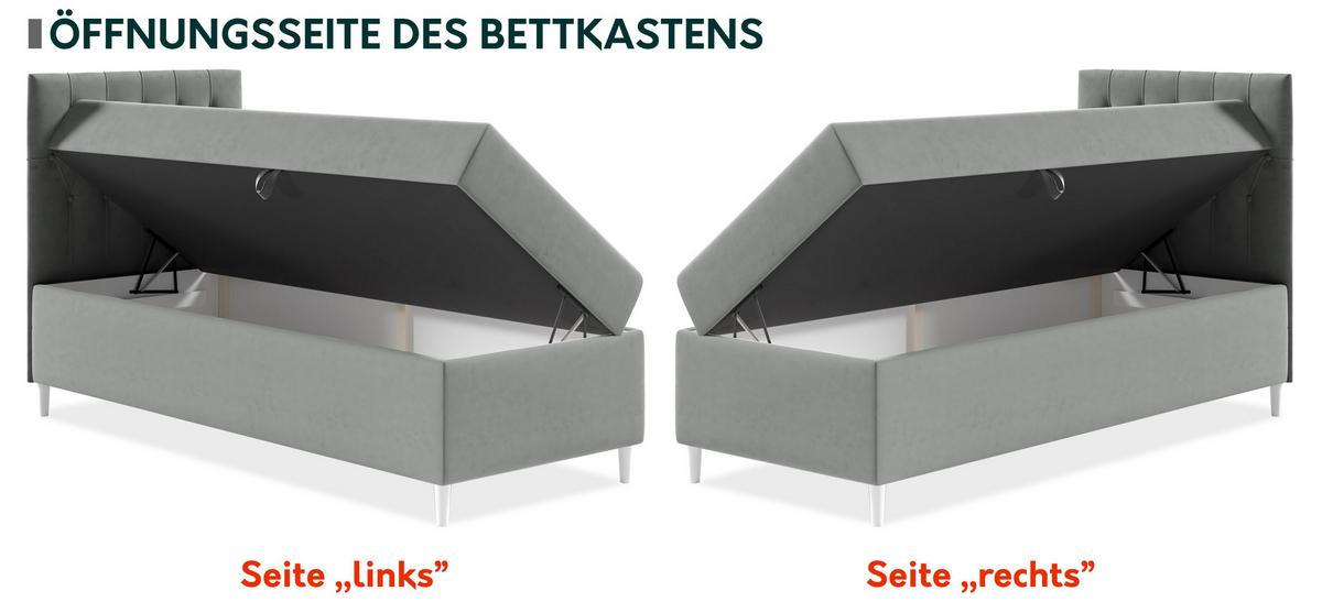 BOXBETT Filip Junior 1, Seite zum Öffnen des Bettkastens: Rechts - H3 - Türkis/Weiß, Holz (90/200cm) - MIRJAN24