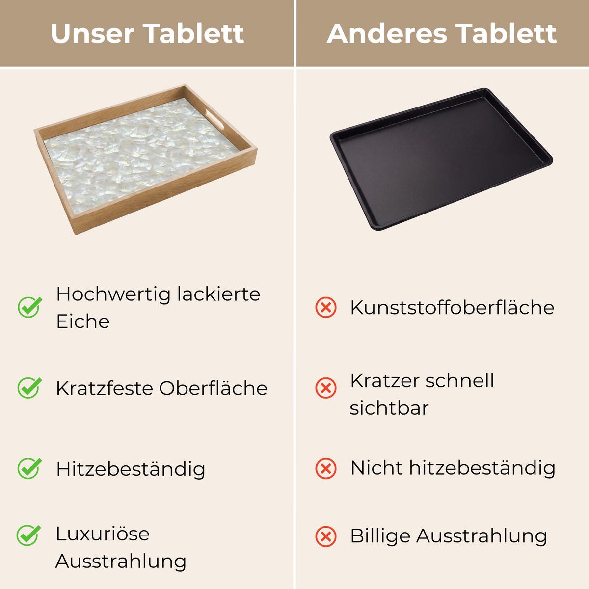 TABLETT Perlglanz - Weiß - Muschel 50x35 cm - Weiß, Holz (50/5/5cm) - OnlyWow