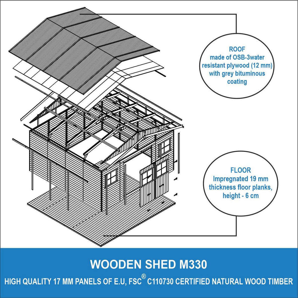 HOLZ-GARTENHAUS MIT IMPRÄGNIERTEM BODEN - H246 x 418 x 420 cm/ 16 m² - M330+330G - Beige, Holz (418/252/420cm) - Timbela