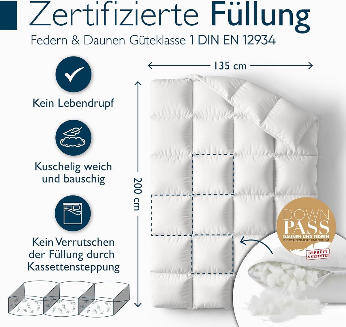 BETTDECKE BeauNuit DA 135x200cm Weiß - Weiß, Textil (135/200cm) - Beautissu 
