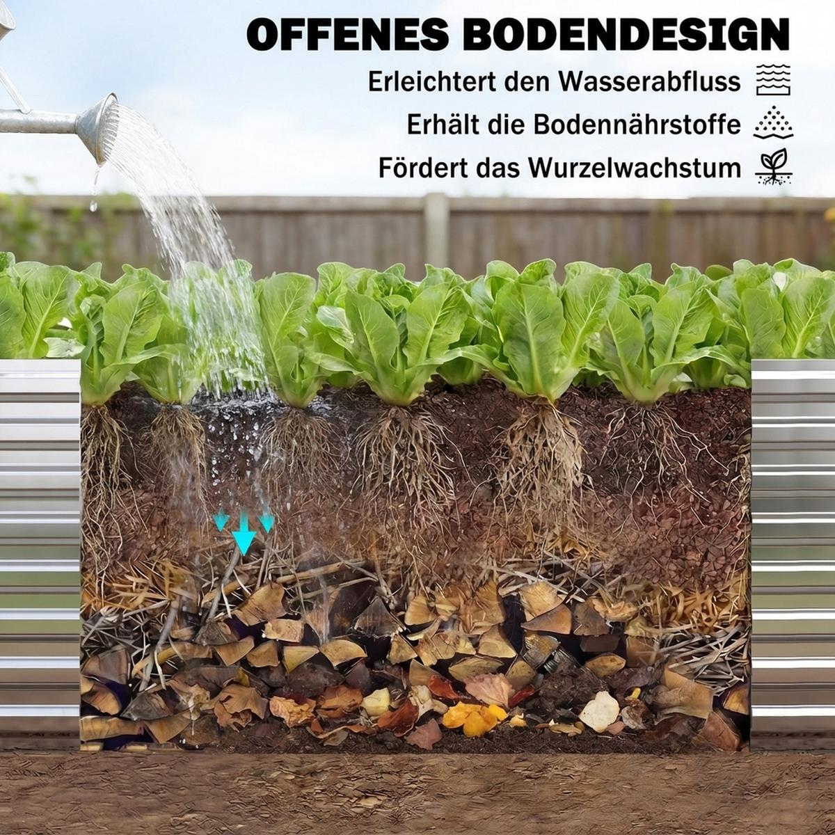 HOCHBEET 2ER-SET aus Stahl Silber - Silberfarben, Metall (90/60/180cm) - Outsunny