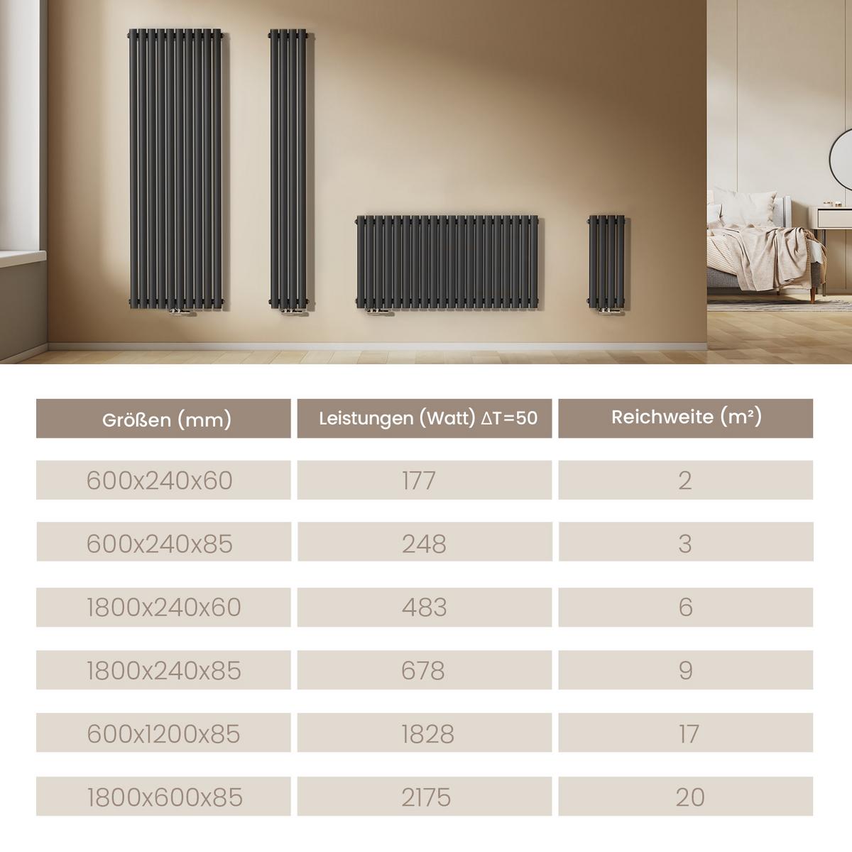 HEIZKÖRPER Doppelrohr vertikal montierbar Anthrazit 24/60/5,8 cm - Anthrazit, Metall (24/60/5.8cm) - EMKE