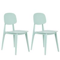 GARTENSTUHL 2er-Set Mintgrün Kattavia - Mintgrün, Kunststoff (40/80/49cm) - Beliani