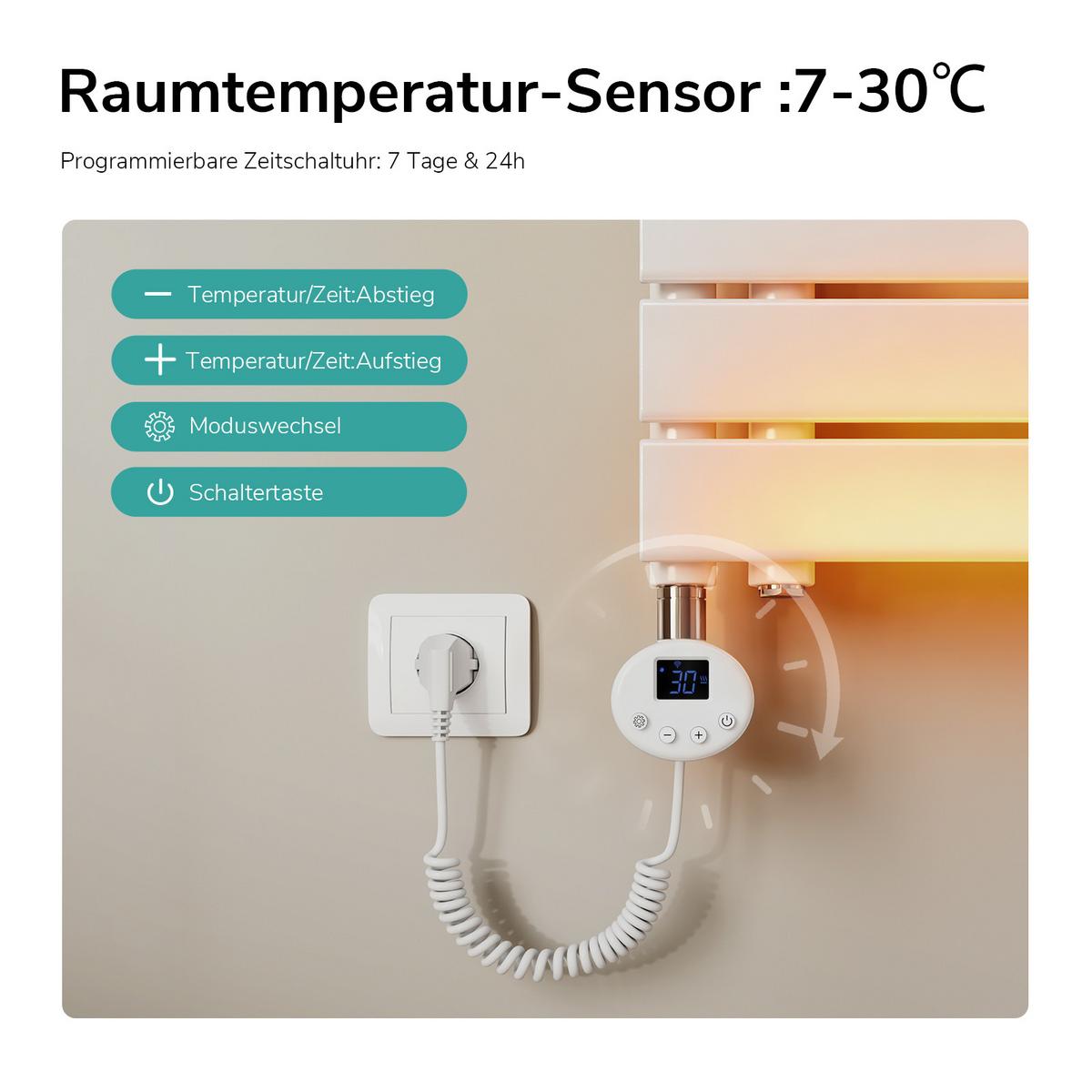 HEIZKÖRPER Elektrisch mit Thermostat Weiß 75/60 cm - Weiß, Metall (60/76.2/5.9cm) - EMKE