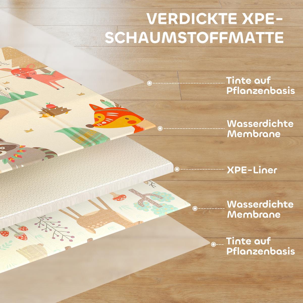 SPIELMATTE XPE Mehrfarbig - Multicolor, Kunststoff - AIYAPLAY