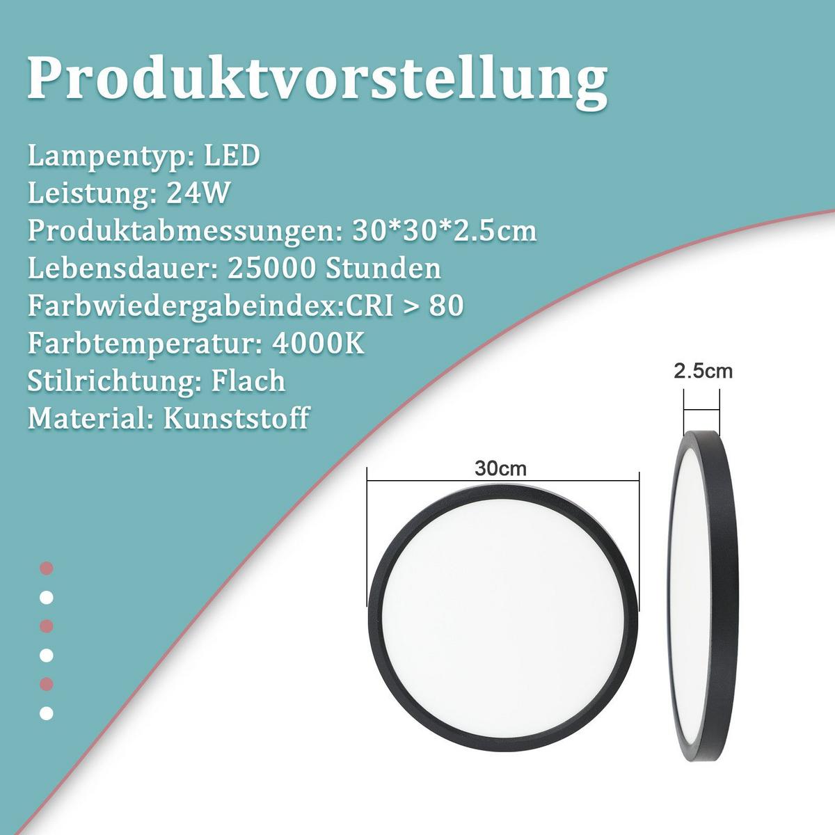 LED-DECKENLEUCHTE 23/23/2.5 cm - Schwarz, Kunststoff (23/23/2.5cm) - Nettlife