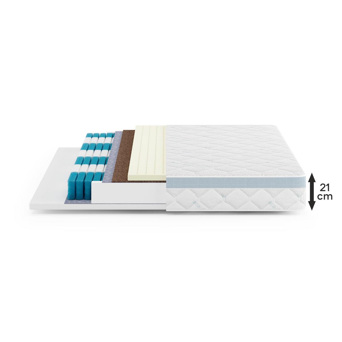 WENDEMATRATZE Mediro Care 21 cm,7-Zone, mit Visco-Schaum, H2/H3, 140x200 - Weiß, Textil (140/200cm) - Beautysofa