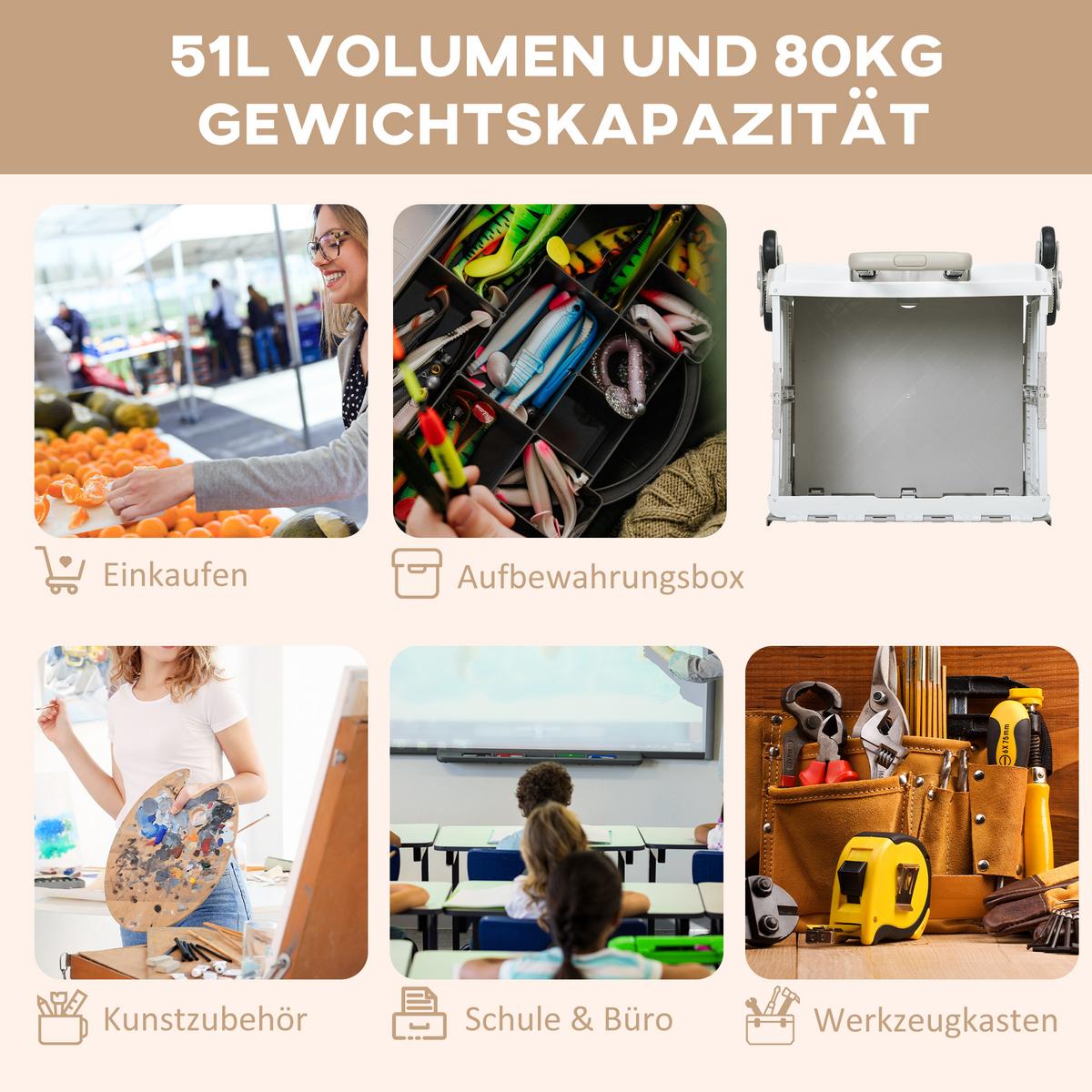 EINKAUFSWAGEN Kunststoff Aluminiumlegierung Weiß - Weiß, Kunststoff (48/100/52cm) - HOMCOM