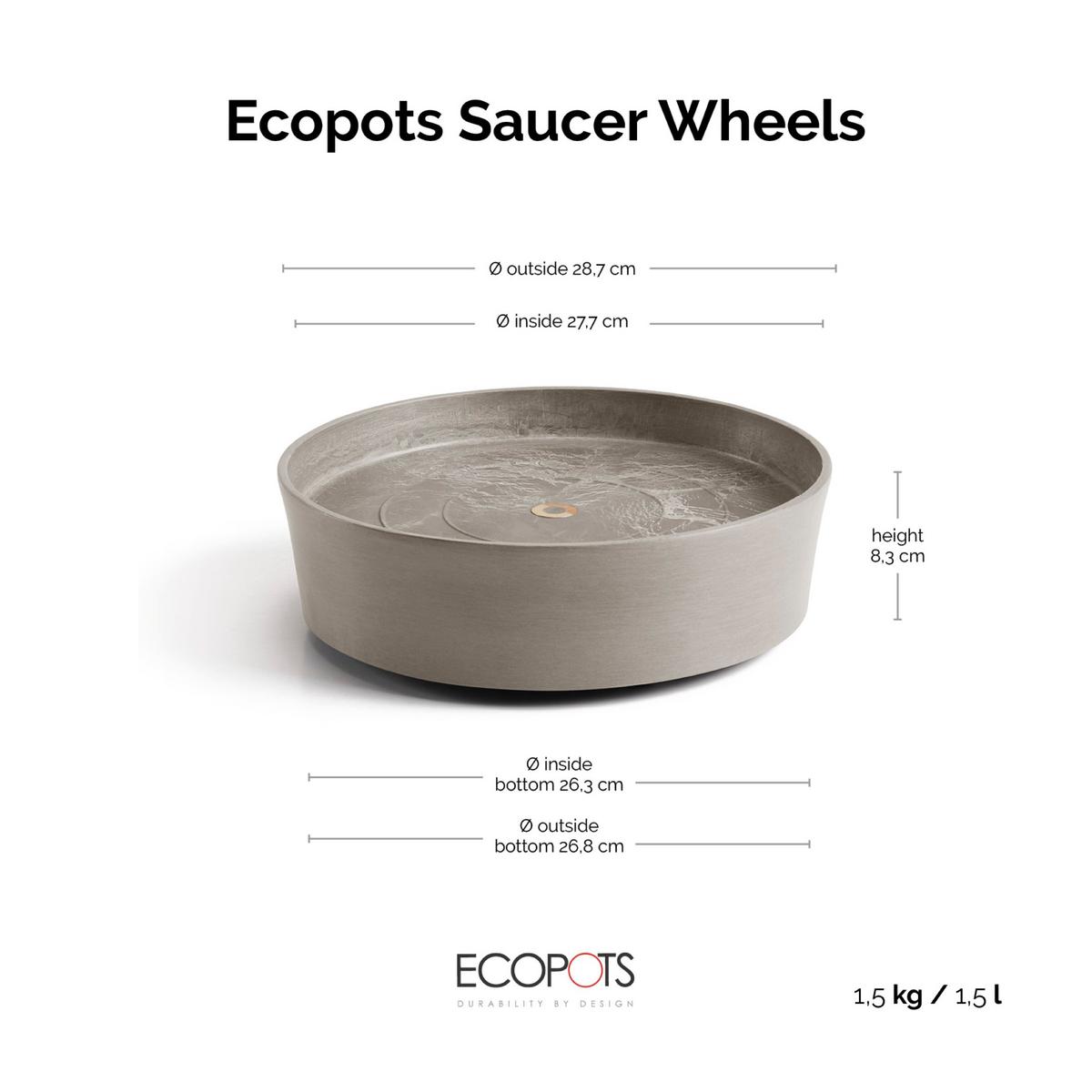 BLUMENTOPFUNTERSETZER mit Rädern 28,7/28,7/8,3 cm Taupe - Taupe, Kunststoff (28.7/8.3cm) - Ecopots