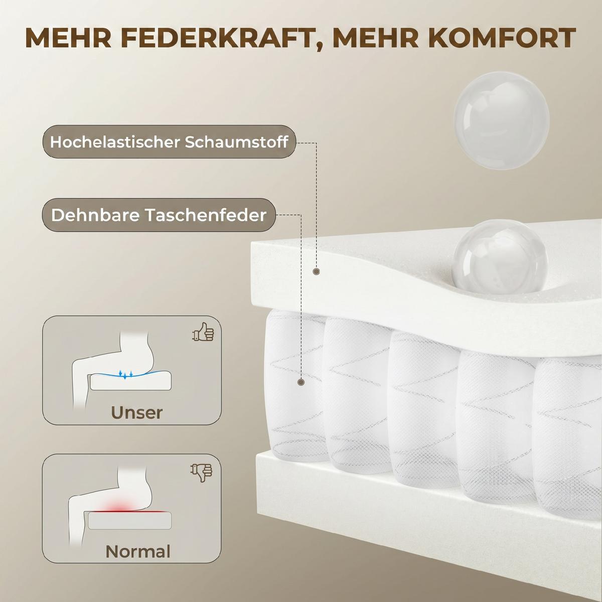 BÜROSTUHL Polyester Braun - Silberfarben/Braun, Textil/Metall (65/123/75cm) - HOMCOM