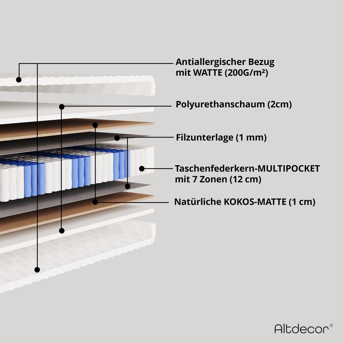 EINZELBETT Jugendbett mit Bettkasten Rechts, mit Matratze - LOVY 80x200 Dunkelbeige - Mokka, Holzwerkstoff/Textil (80/200cm) - ALTDECOR