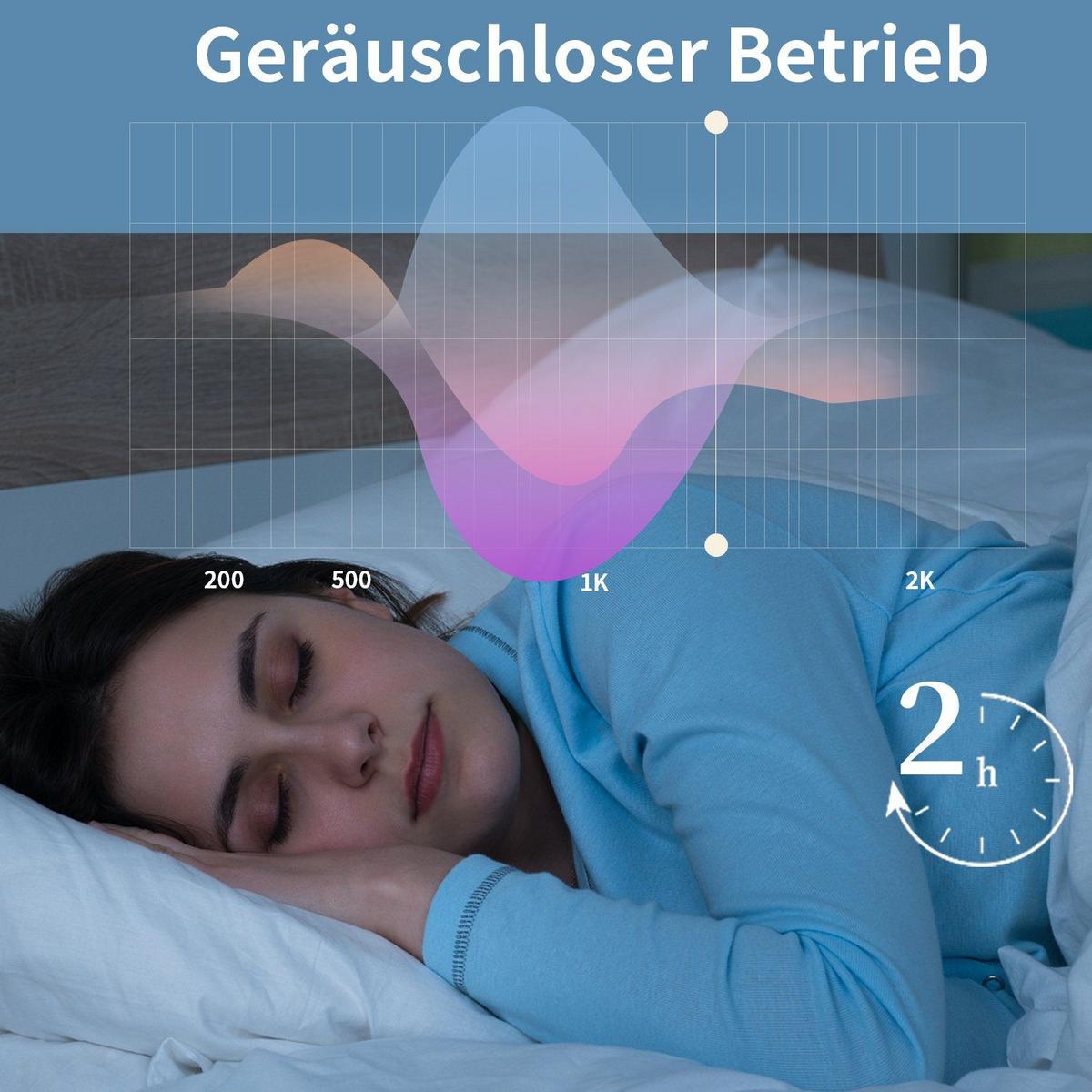DECKENVENTILATOR Ernestine II 49/49/20cm - Weiß, Kunststoff (49/49/20cm) - Nettlife