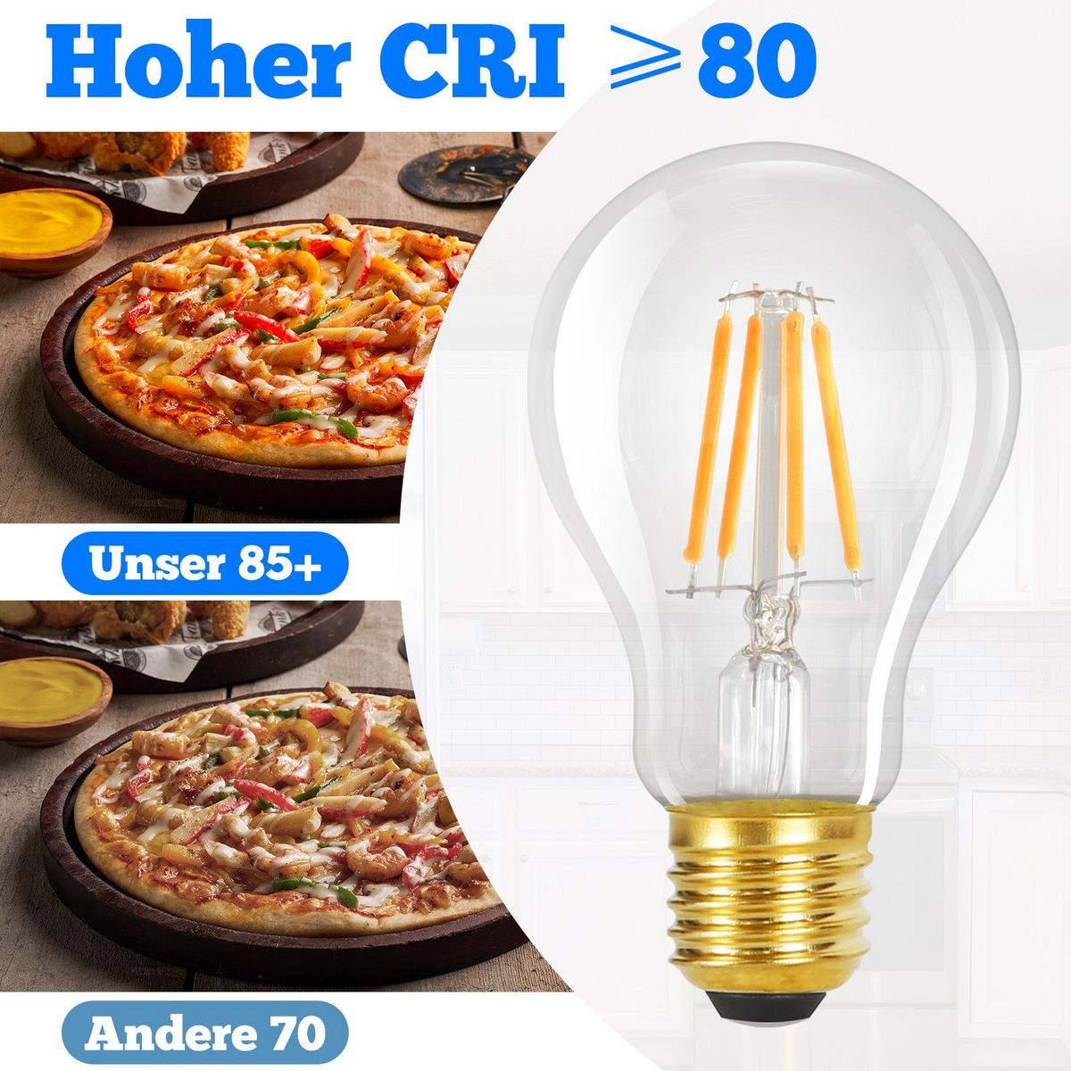 LED-LEUCHTMITTEL Alvira II 10.5/6/6cm(6er-set) - Transparent, Glas (6/6cm) - Nettlife