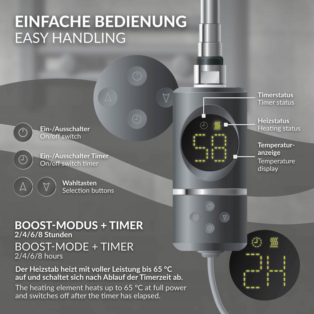 BADHEIZKÖRPER elektrisch Sahara 400x1500 mm Anthrazit gerade mit Heizstab 1200W Digital - Anthrazit, Metall (40/150/3cm) - LuxeBath