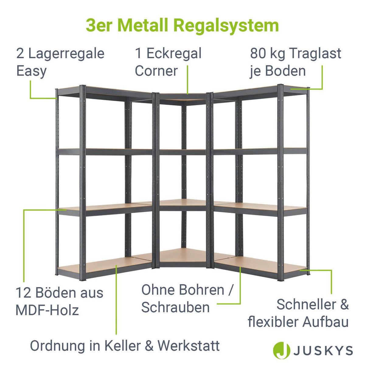 REGALSYSTEM Easy grau insgesamt 12 Böden (3er-Set) - Grau, Metall (155/160/155cm) - Juskys