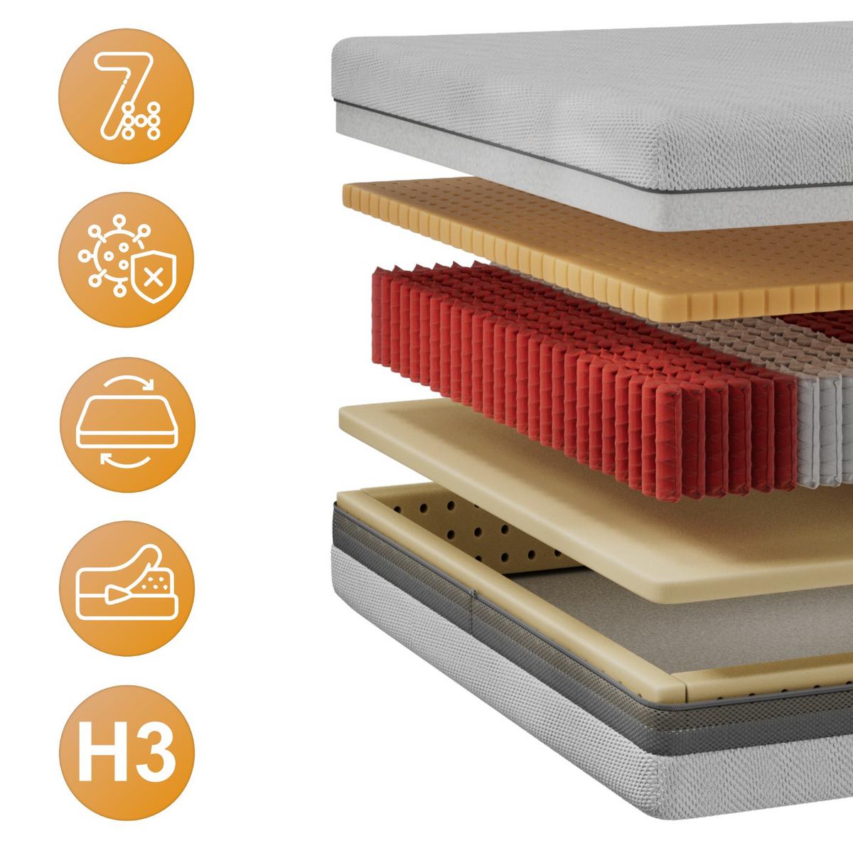 TASCHENMATRATZE VALTI - 120/200 - H3 - Apri - Hellgrau, Textil (120/200cm) - MKS