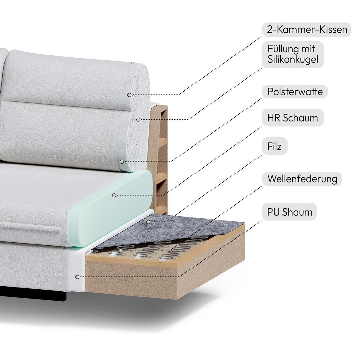 SOFA 3-SITZER Belweder 270 cm, Dunkelgrau, Veloursstoff - Wengefarben/Dunkelgrau, Holz/Textil (268/95/94cm) - Beautysofa