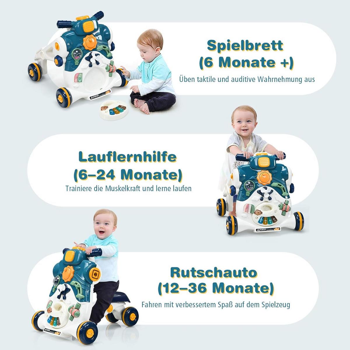 LAUFLERNWAGEN Blau - Blau, Kunststoff (56/46/46cm) - COSTWAY