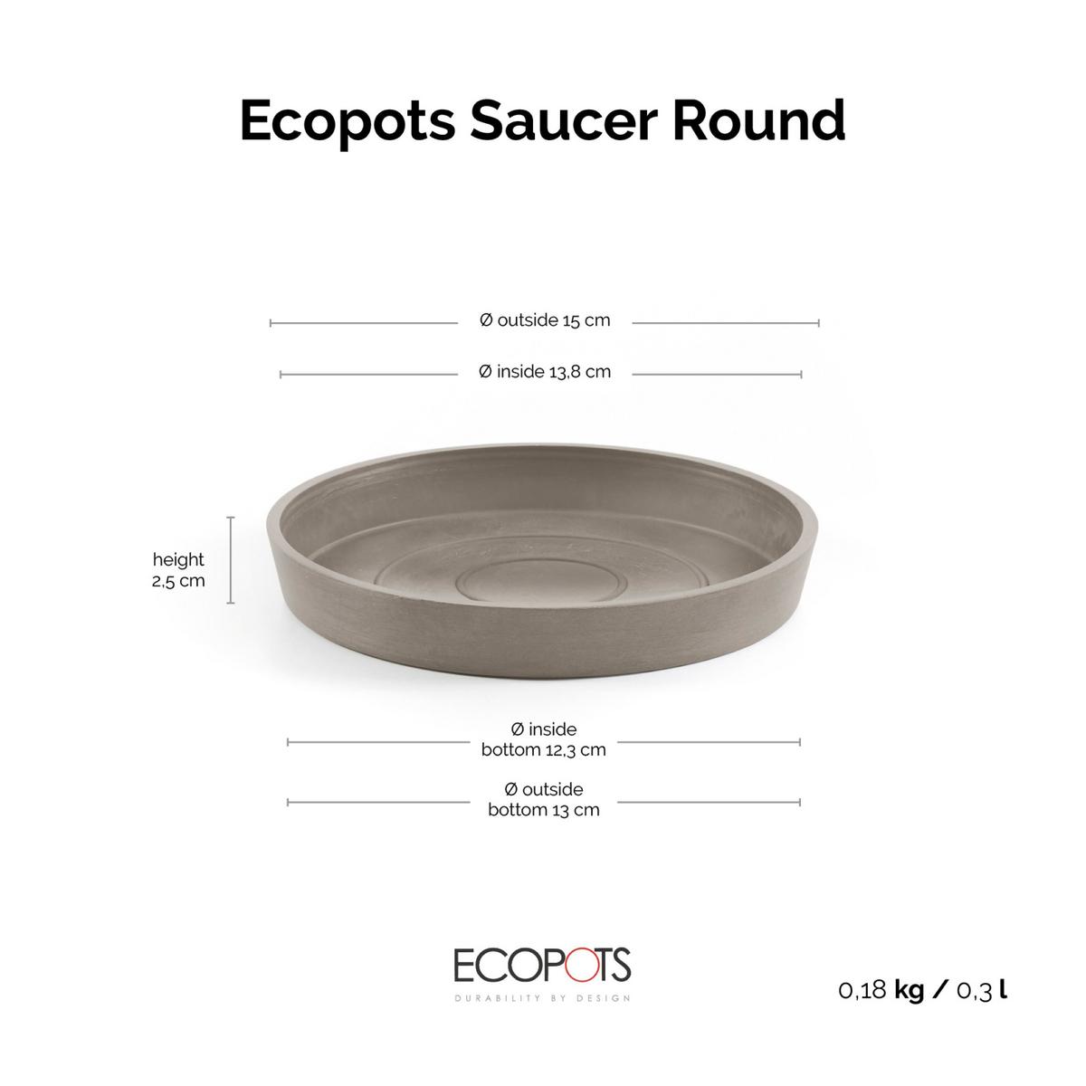 BLUMENTOPFUNTERSETZER rund 15/15/2,5 cm Taupe - Taupe, Kunststoff (15/2.5cm) - Ecopots
