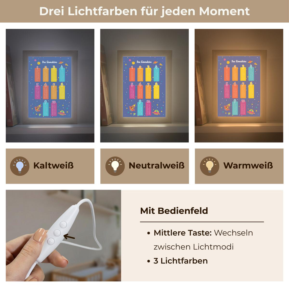 NACHTTISCHLAMPE Pädagogisch - Rechnen lernen - Raum - Einmaleins 15x20 cm - Dunkelblau, Holzwerkstoff (8/15/20cm) - OnlyWow