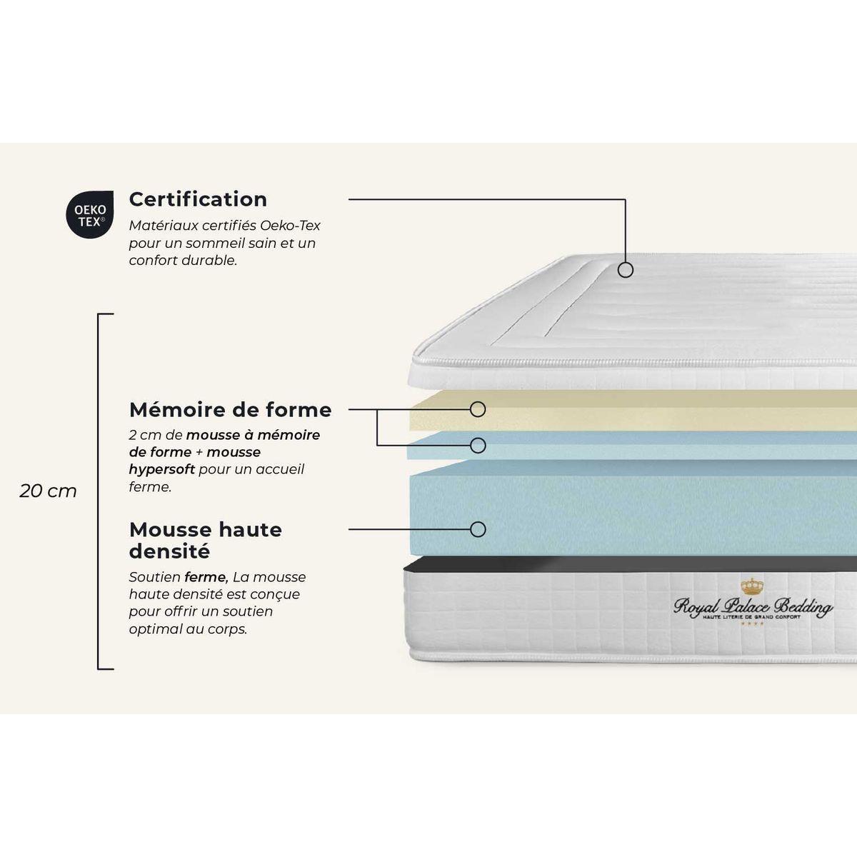 BETT Nottingham Memory-Schaum 160 x 200 cm h3 - Kit Bettgestell Schwarz - Mit Kissen und Bettdecke - Beige/Schwarz, Karton/Holz (160/200cm) - ROYAL PALACE BEDDING