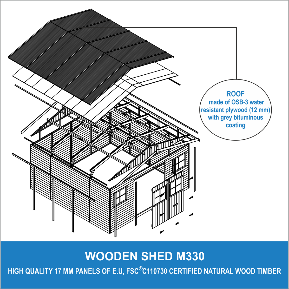 HOLZ-GARTENHAUS - H246 x 418 x 420 cm/ 16 m² - M330 - Beige, Holz (418/246/420cm) - Timbela