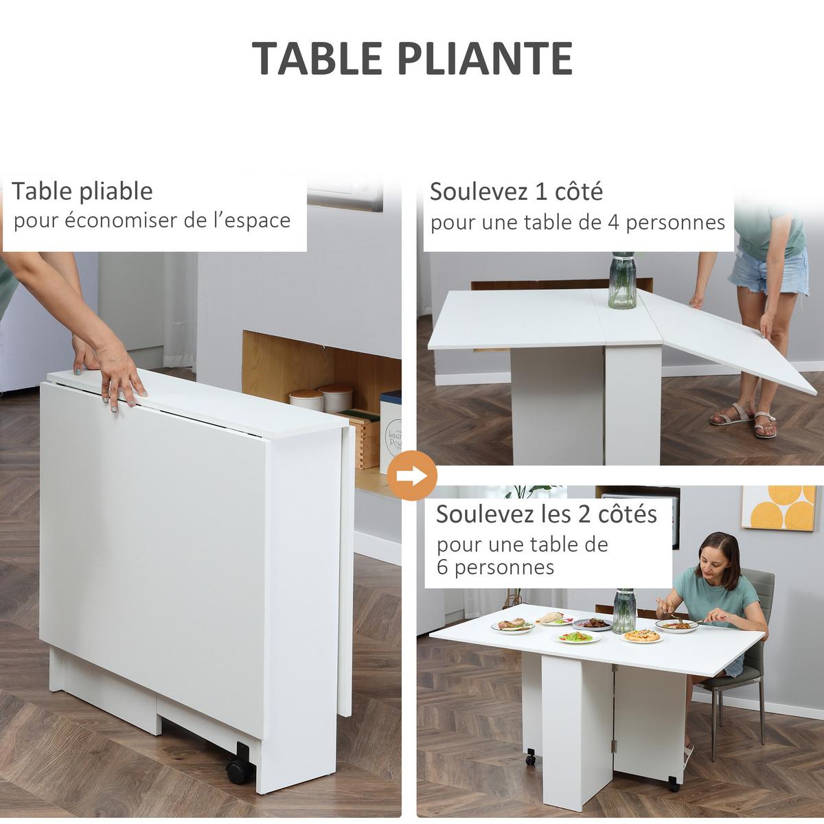 ESSTISCH Slyvin 140/75/74 cm - Weiß, Kunststoff (140/75/74cm) - ZMH