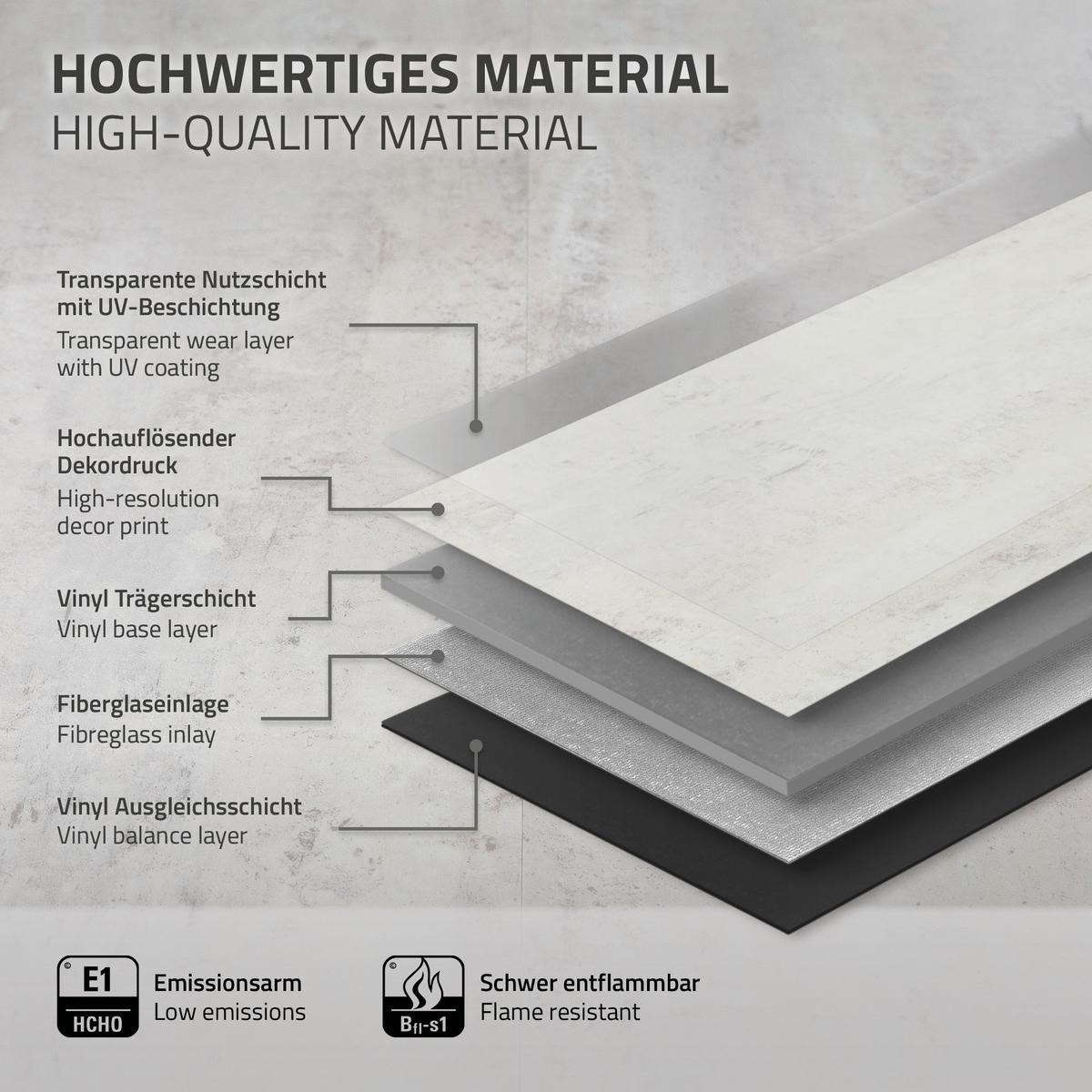 VINYLBODEN Klick 1,86m²/10 Dielen PVC Bodenbelag Eiche Rustikal Hell Holzoptik - Hellgrau, Kunststoff (61.5/31/0.42cm) - ML-DESIGN